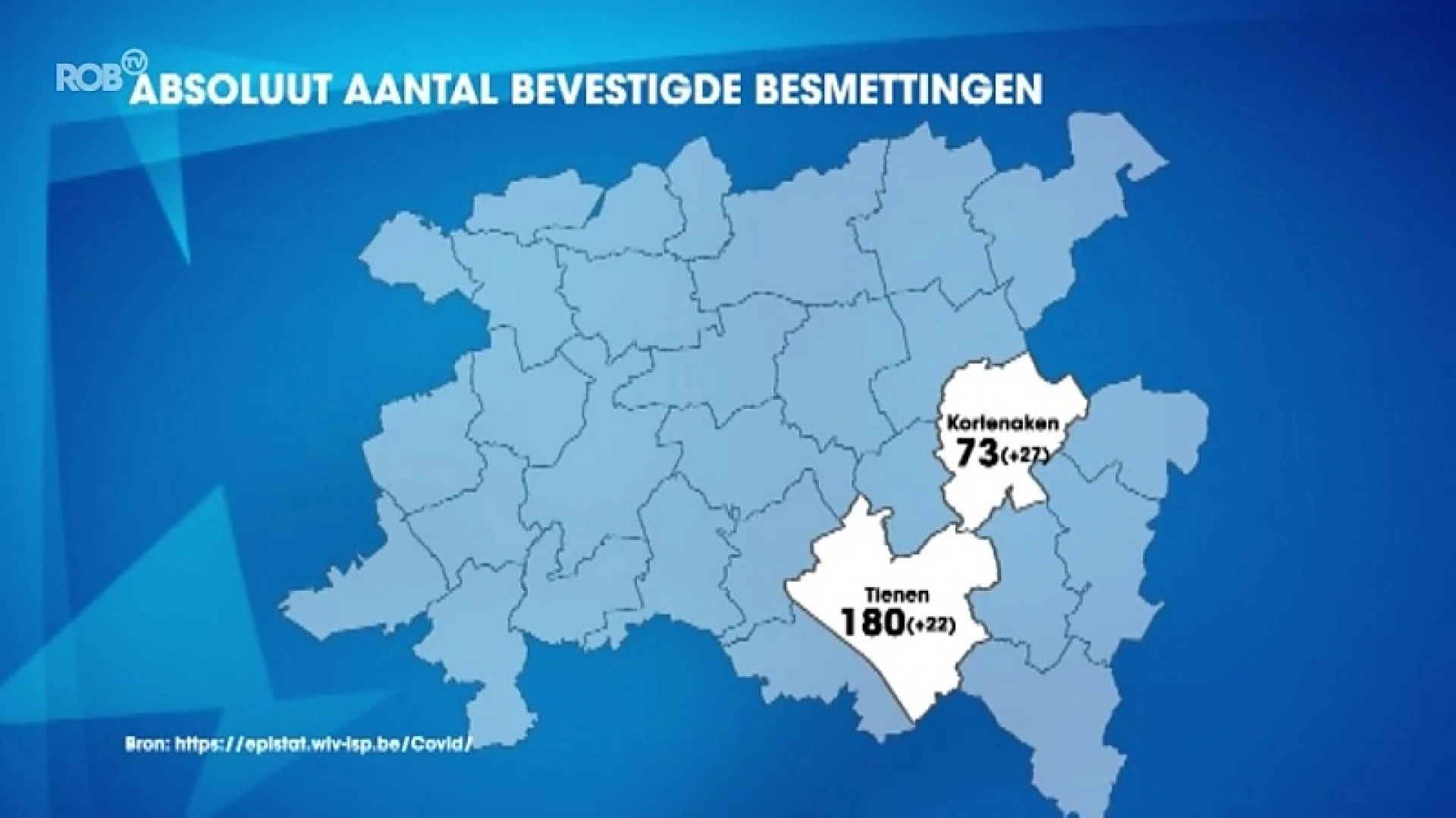 Hoofdafbeelding voor artikel 1736 besmettingen in Oost-Brabant:…