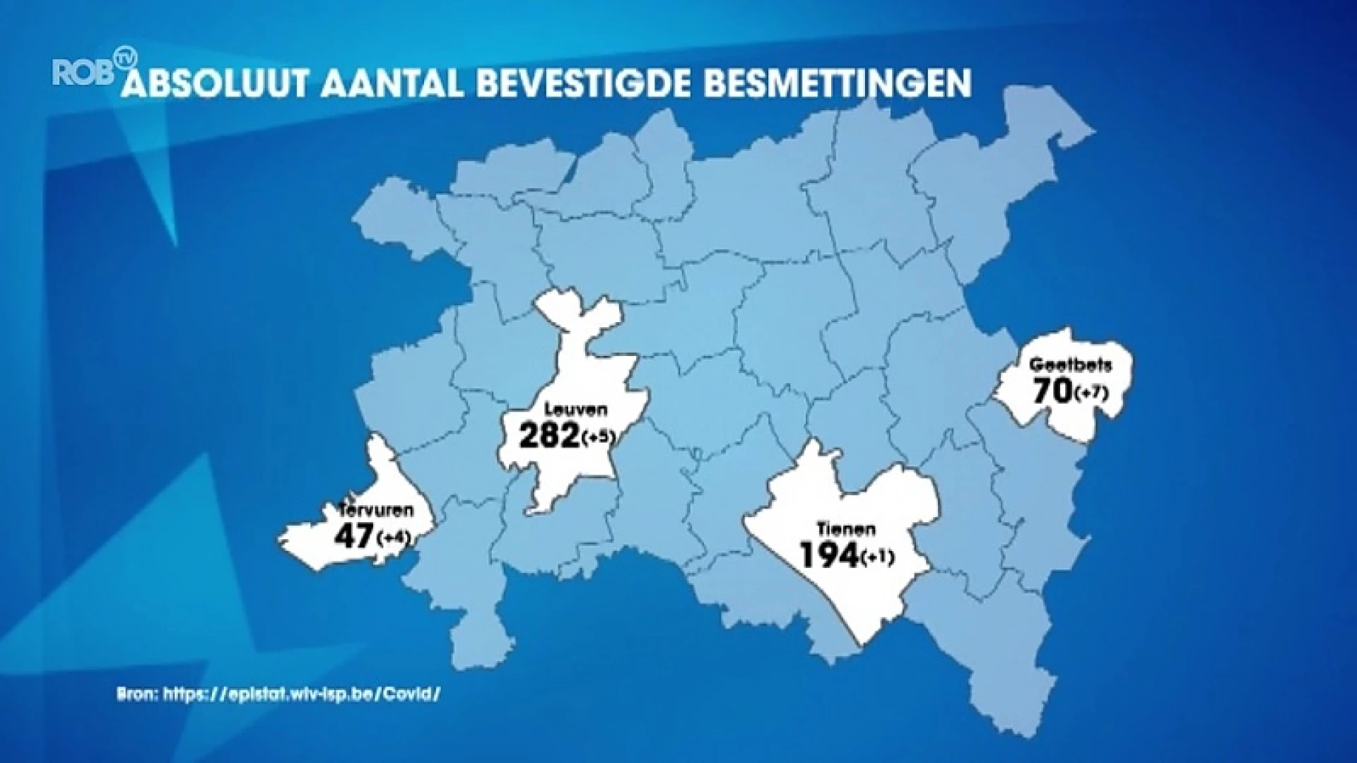 Hoofdafbeelding voor artikel Geetbets sterkste stijger:…
