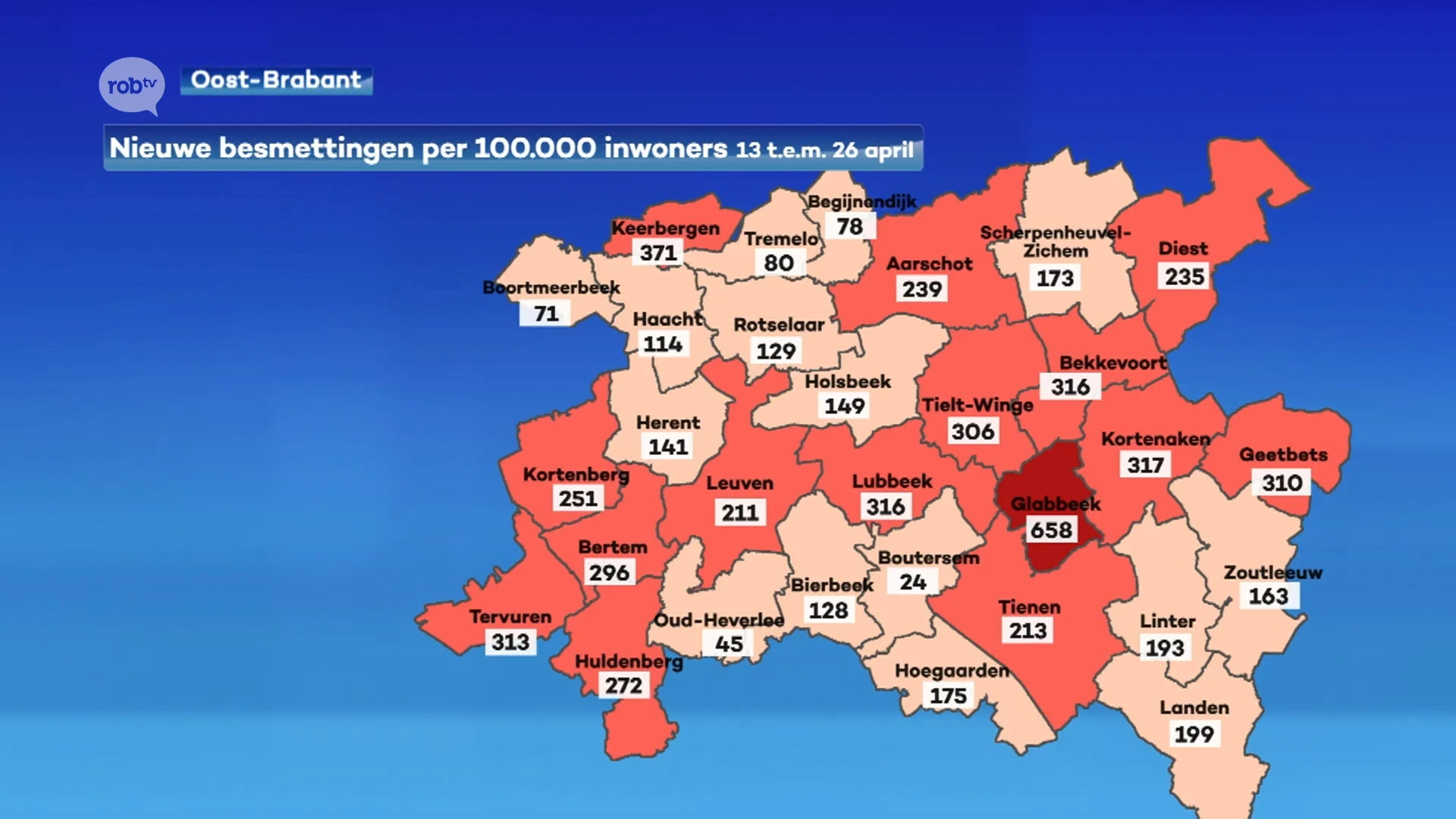 Besmettingscijfers blijven hangen, ook amper veranderingen in ziekenhuizen