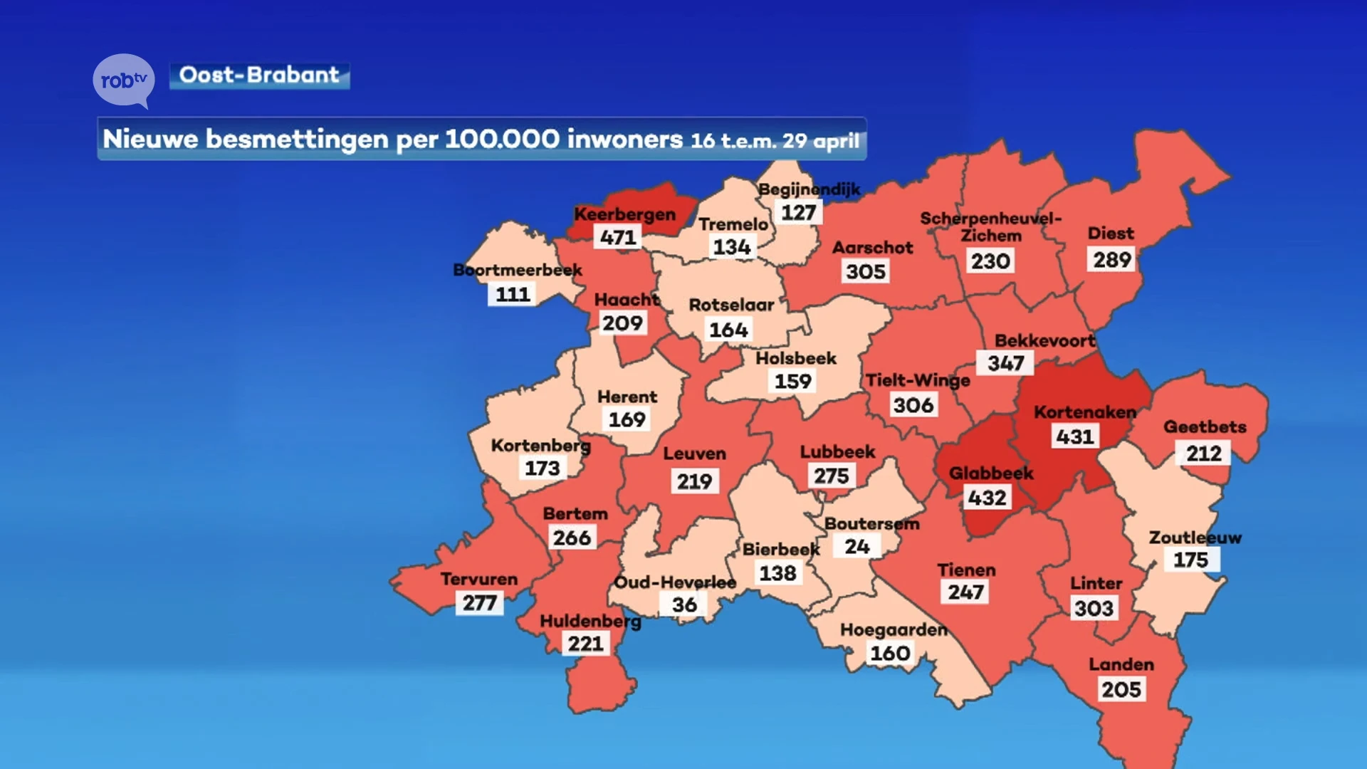 Coronacijfers stijgen lichtjes, ook in Keerbergen moest een klas in quarantaine