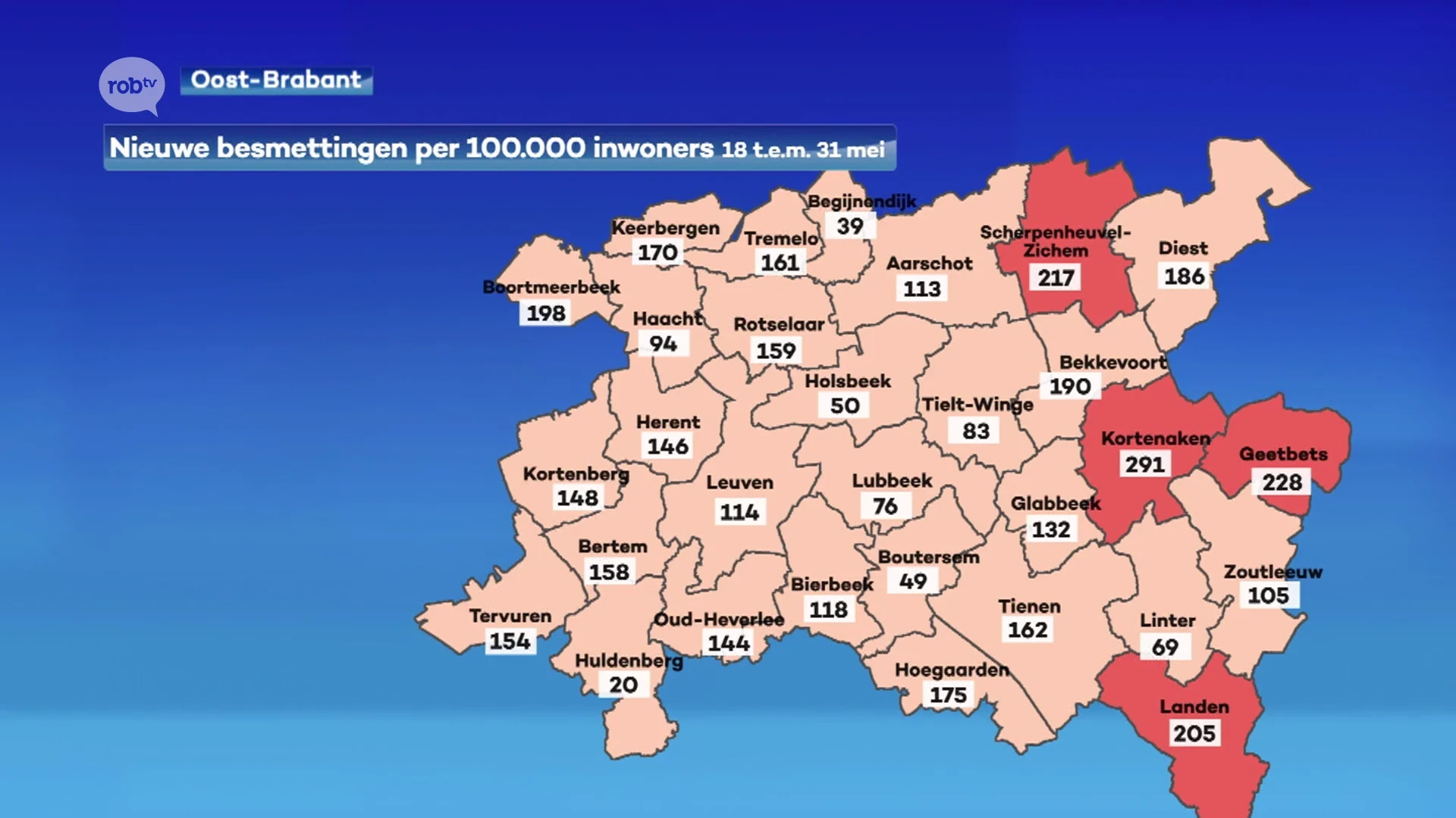 Geen patiënten meer in Heilig Hartziekenhuis Leuven, cijfers blijven wel stabiel