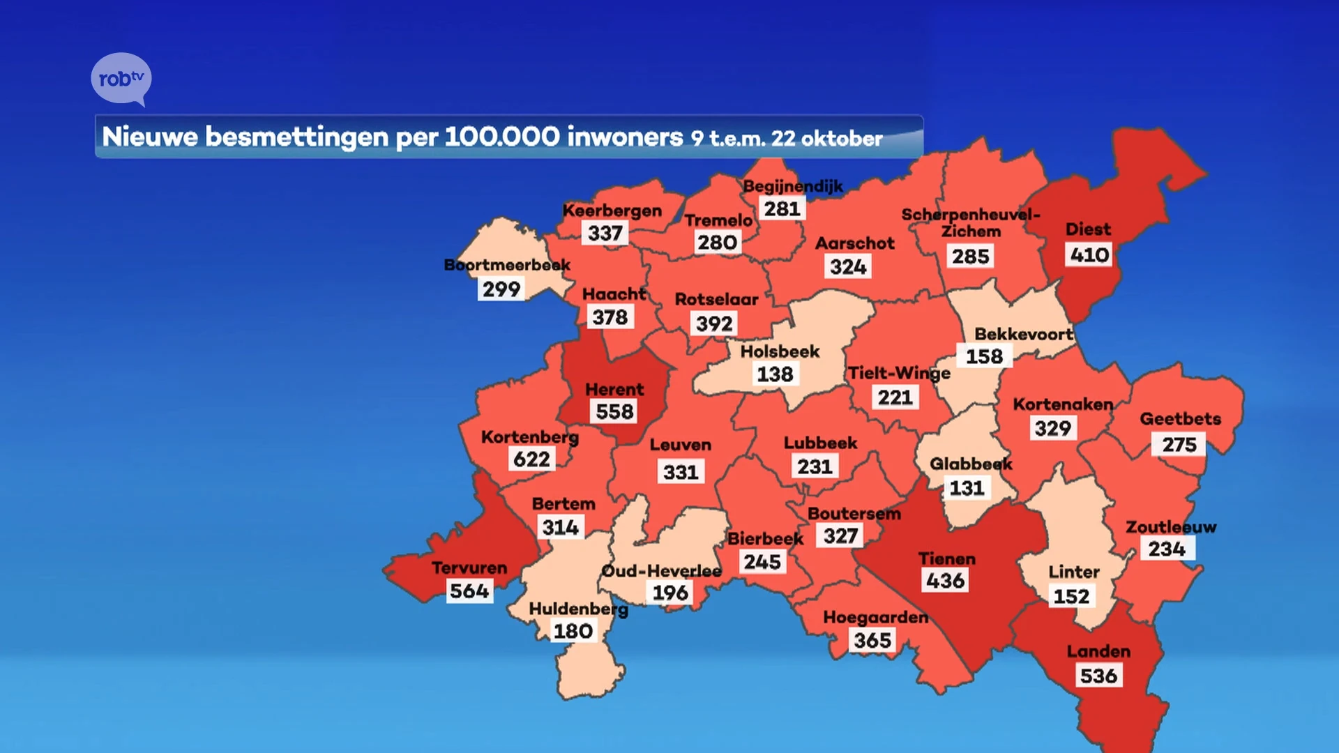 Besmettingen blijven stijgen, verschillende scholen grijpen in