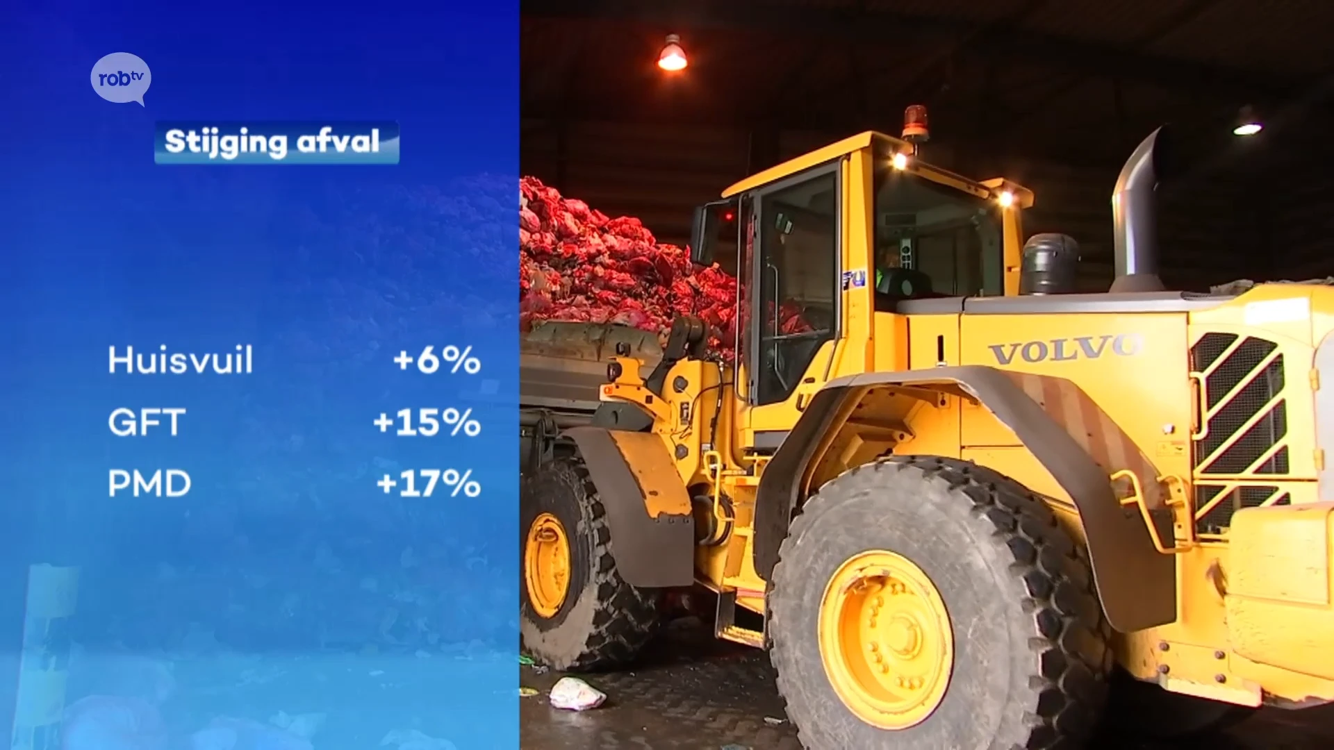 Onze regio produceert méér afval, maar blijft wel sorteerkampioen van Vlaanderen in 2020