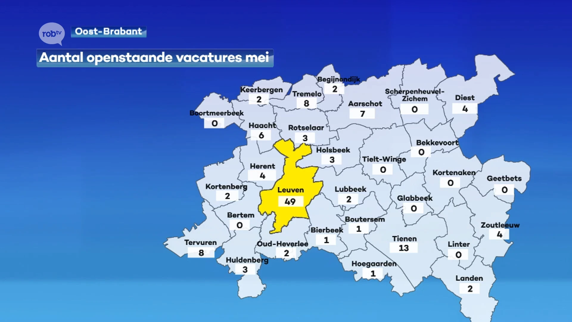 Ook onze regio kampt met lerarentekort: 128 openstaande vacatures voor leerkrachten