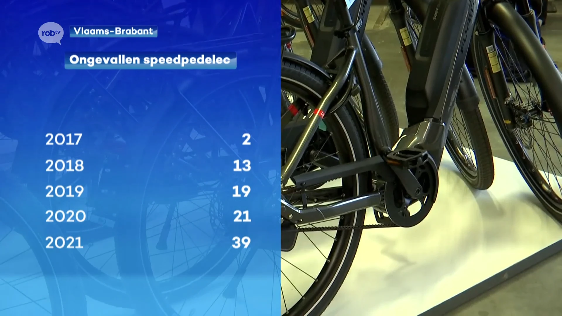 Aantal ongevallen met speedpedelec voor vijfde jaar op rij gestegen in onze provincie