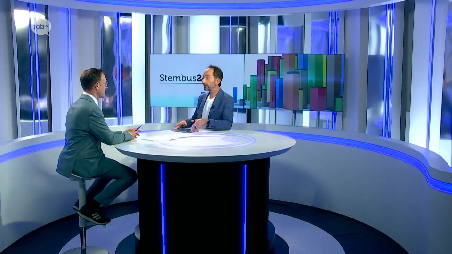 STUDIOGESPREK: Dit worden de verkiezingen op ROBtv