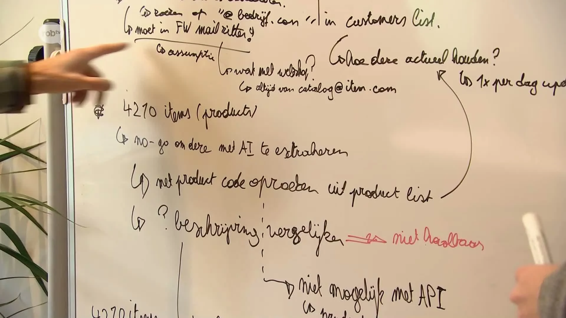 Hoofdafbeelding voor artikel Leuvens AI-bedrijf Nunki is…