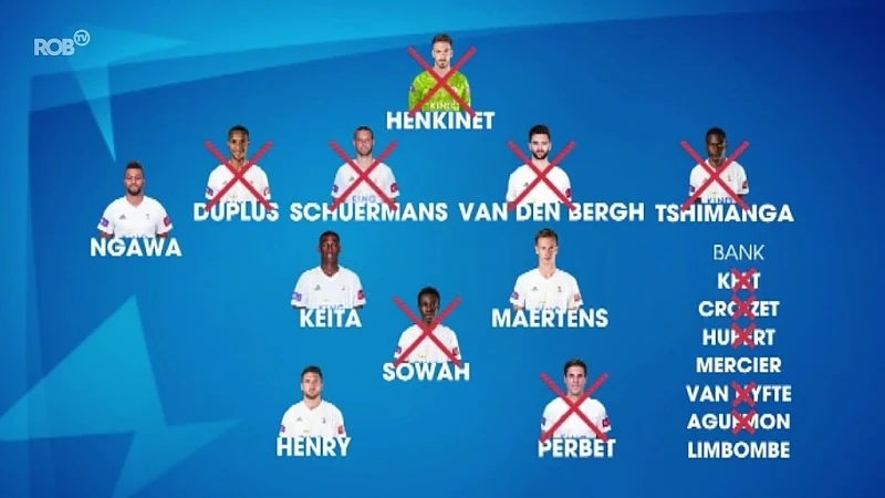 Deze spelers van OHL zijn einde contract en mogen terugwedstrijd tegen Beerschot niet spelen