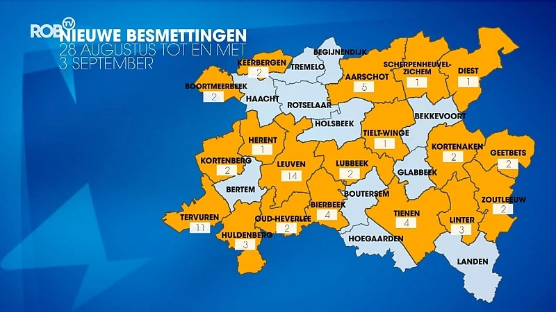 Aantal besmettingen in onze regio blijft dalen