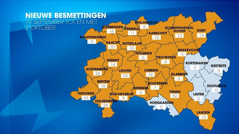 UPDATE 6 oktober: bekijk hier hoeveel coronabesmettingen er zijn in jouw gemeente