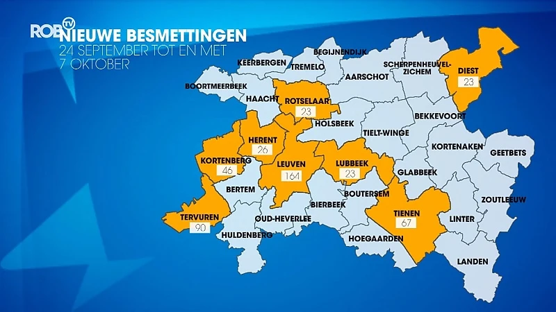 Provinciegouverneur roept burgemeesters samen: komen er extra maatregelen voor onze regio?
