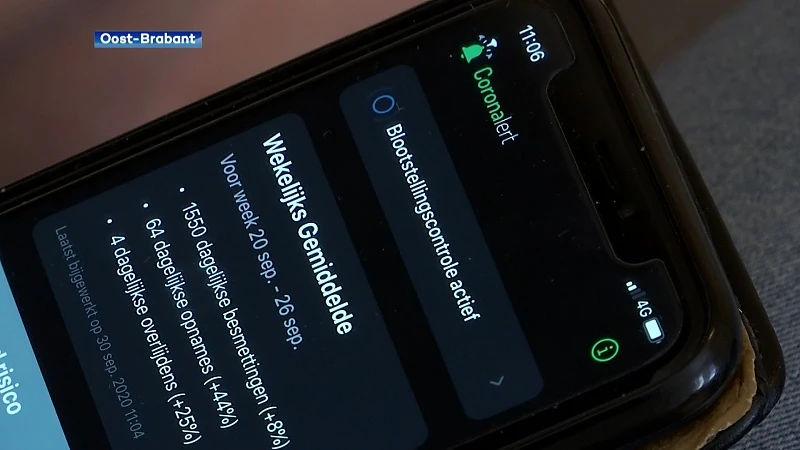 Iedereen die getest wordt kan resultaat zelf aan corona-app koppelen