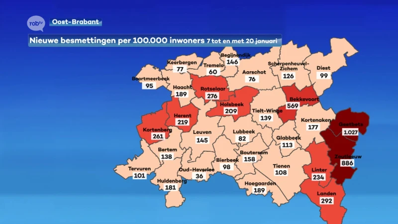 Besmettingscijfers blijven stijgen, vooral in Hageland: in Geetbets is 1% van alle inwoners besmet