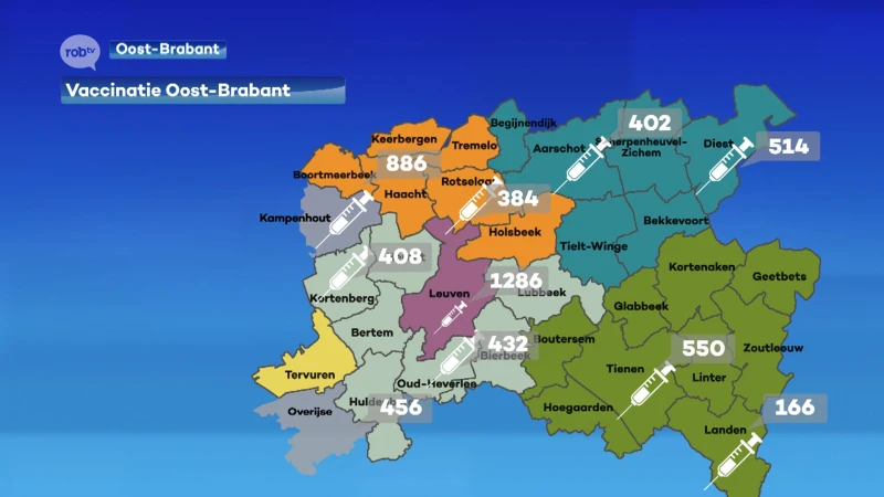 Bekijk hier hoeveel prikjes jouw vaccinatiecentrum volgende week zet, in totaal meer dan dubbel zoveel als deze week