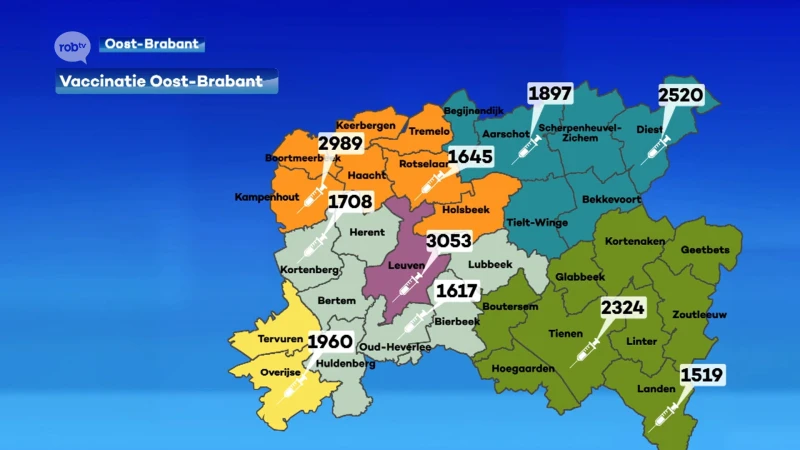 21 000 mensen krijgen volgende week een prik, voor het eerst ook met Moderna-vaccin