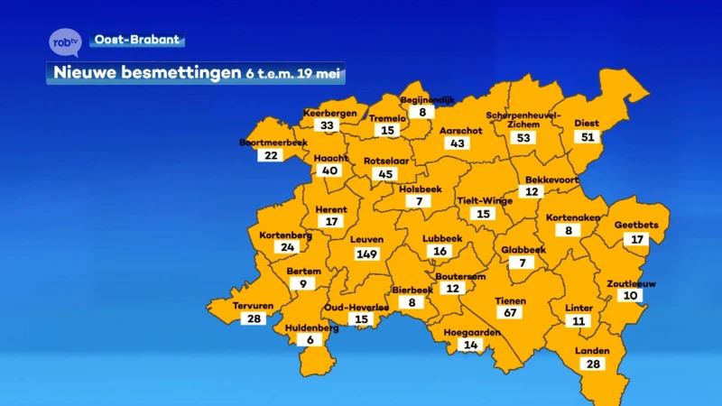 Besmettingscijfers blijven verder dalen