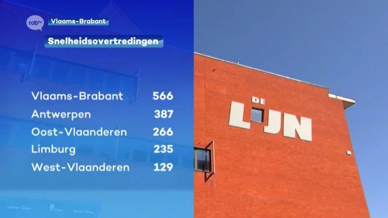 Buschauffeurs uit Vlaams-Brabant verzamelen meeste snelheidsboetes van alle provincies