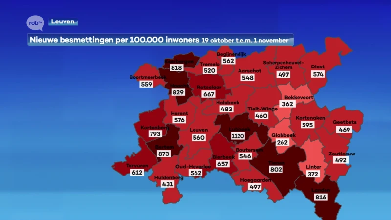 Ziekenhuizen in onze regio moeten alsmaar meer gewone zorg uitstellen