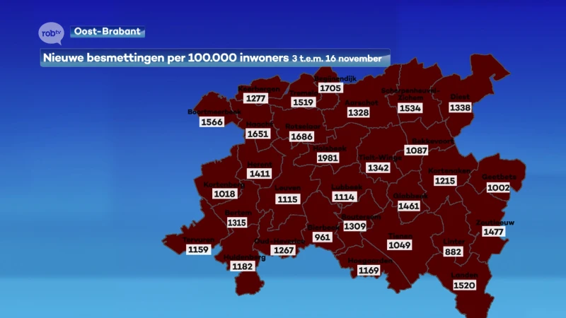 Aantal ziekenhuisopnames blijft stijgen