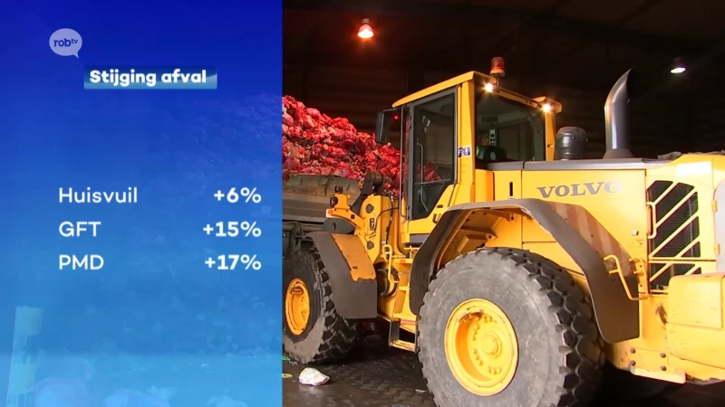 Onze regio produceert méér afval, maar blijft wel sorteerkampioen van Vlaanderen in 2020