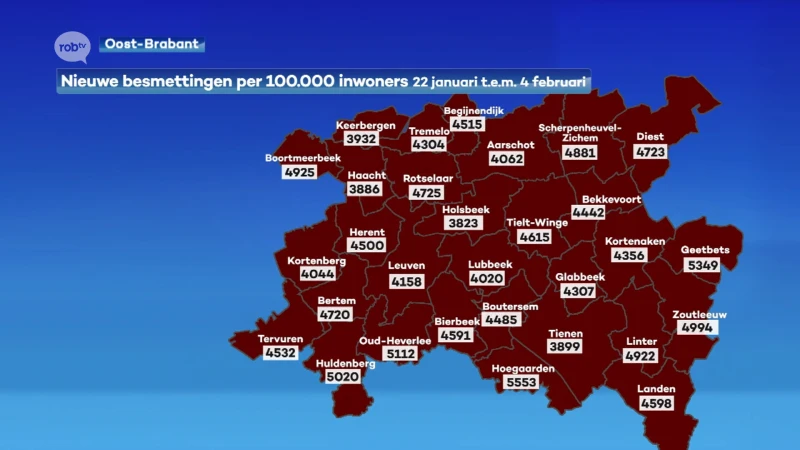 De coronacijfers dalen nu duidelijk: 18% minder besmettingen dan vorige week