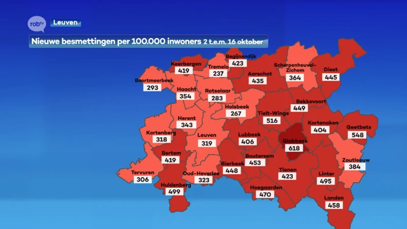 Hoofdarts UZ Leuven: "We gaan serieus wat infectieziektes zien deze winter"