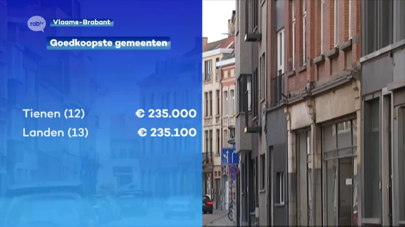 Cijfers Statbel: Tervuren blijft duurste gemeente van onze regio om huis te kopen, Tienen de goedkoopste