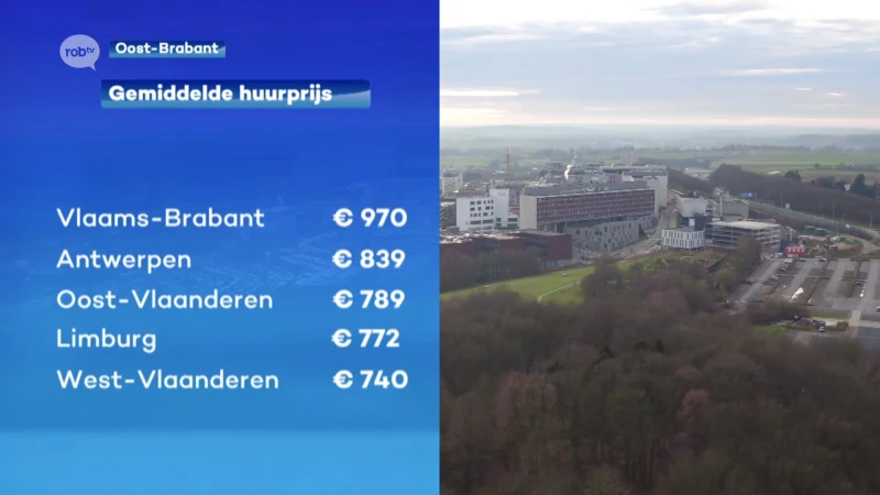 Huren in Vlaams-Brabant kost bijna 1000 euro per maand: "Soms 50 kandidaten voor één woning"