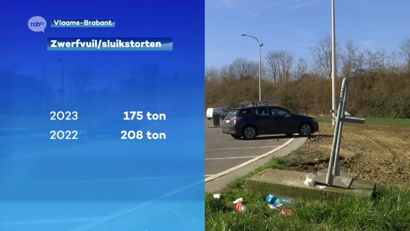 Agentschap Wegen en Verkeer heeft 175 ton sluikstort en zwerfvuil opgeruimd langs Vlaams-Brabantse gewest- en snelwegen
