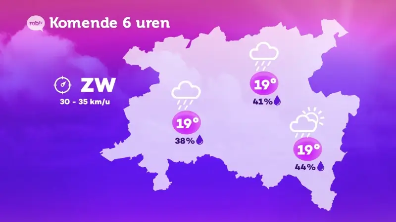 Weerbericht Rock Werchter: Temperaturen tot 19 graden met kans op regen