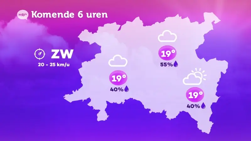 Weerbericht Rock Werchter: Ook vanavond blijft het droog