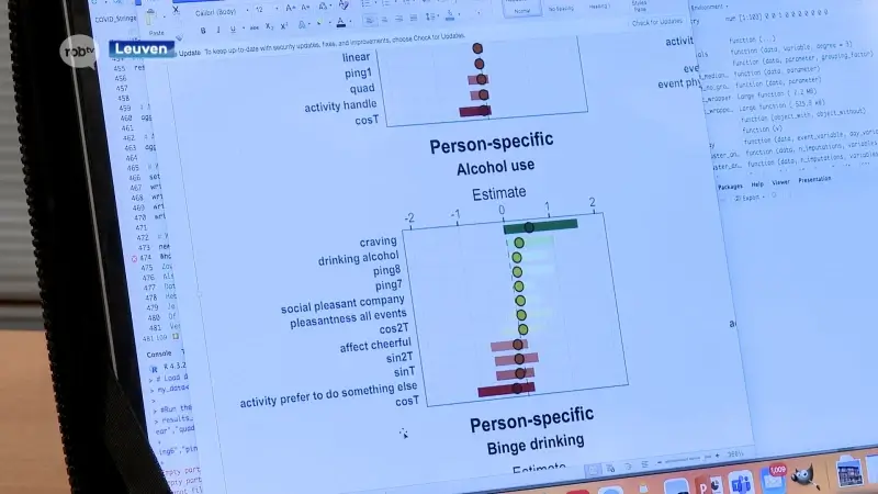 KU Leuven en AI: voorspelt app binnenkort of we eetbui of drang naar alcohol gaan krijgen?