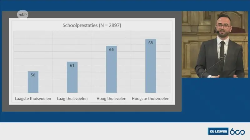 Pedagoog Orhan Agirdag - Hoe scholen kunnen omgaan met diversiteit onder de jongeren