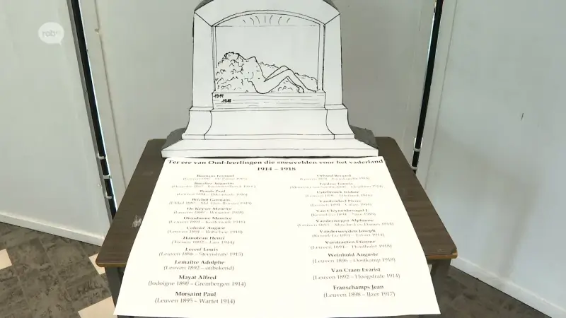 Leerlingen Go Atheneum De Ring winnen Vlaamse Geschiedenis Olympiade met project rond in WO I gesneuvelde oud-leerlingen