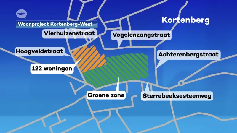 Er komen voorlopig geen 100 nieuwe sociale en betaalbare woningen in Kortenberg