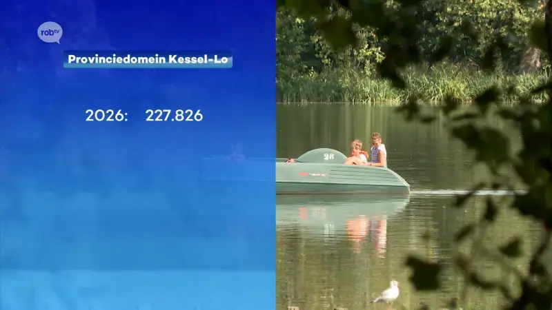Warme zomer zorgt voor recordaantal bezoekers in provinciedomein Halve Maan